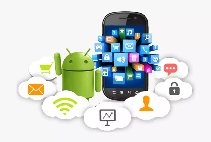 Application Development Company In India 