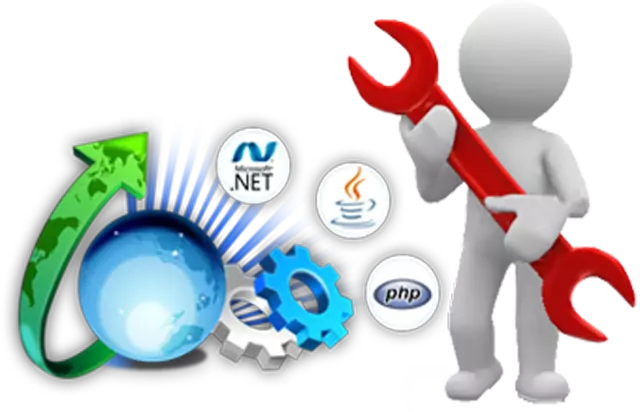 CMS Development Company In India 